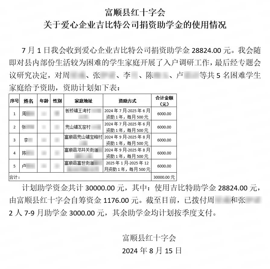 《一念逍遥》为这些孩子,准备了“开学礼物” 《一念逍遥》为这些孩子,准备了“开学礼物”