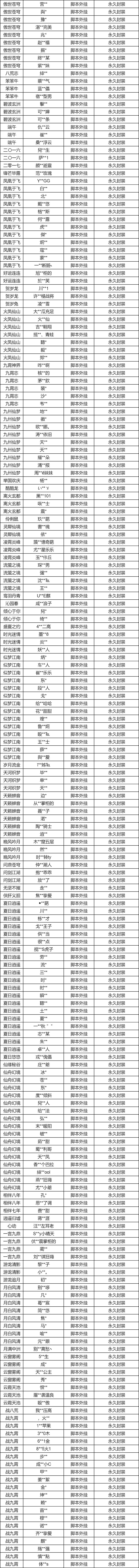 9月23日《问道》手游脚本外挂违规处罚公告
