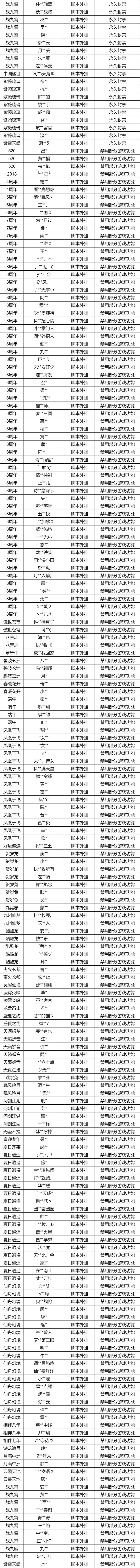 9月23日《问道》手游脚本外挂违规处罚公告