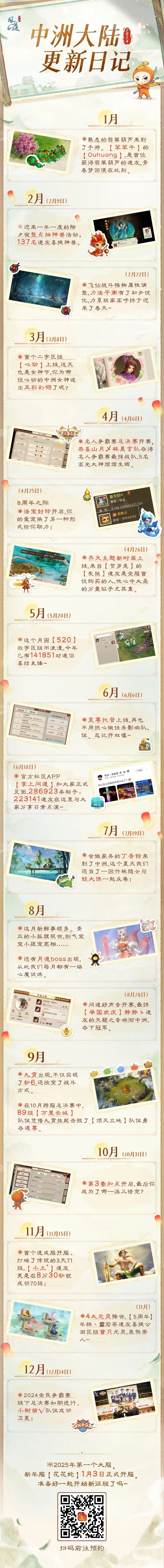 《问道》手游2025新年大服热度要爆了！来看看你的年度修道报告~