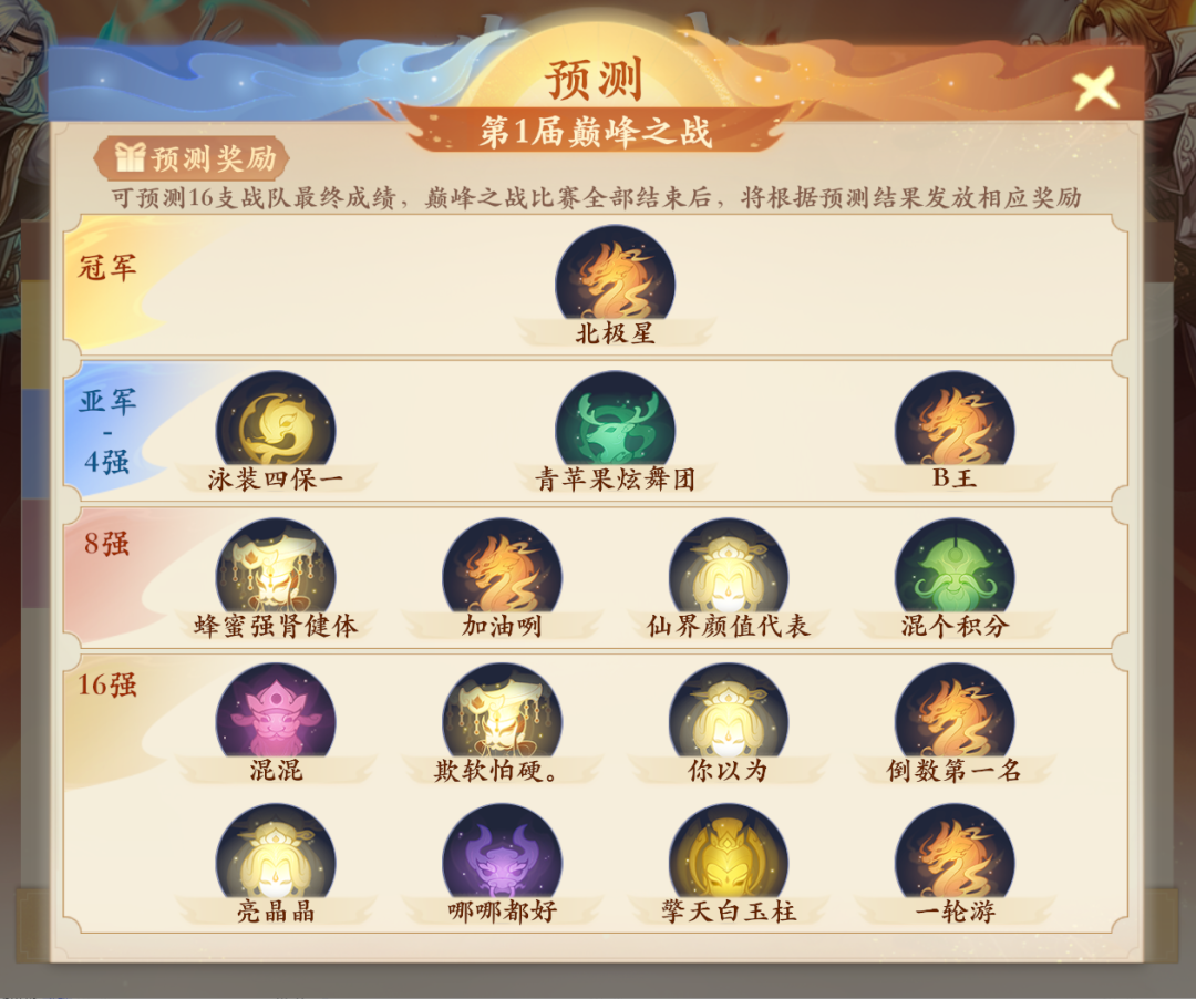 【巅峰之战】16强全员就位!赛事预测开启,速来看大佬前瞻 【巅峰之战】16强全员就位!赛事预测开启,速来看大佬前瞻