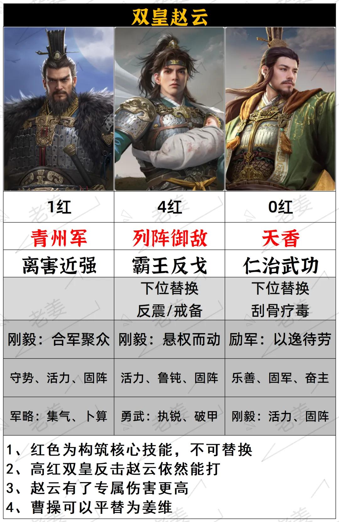 一篇告诉你开关前期怎么配队最稳 一篇告诉你开关前期怎么配队最稳