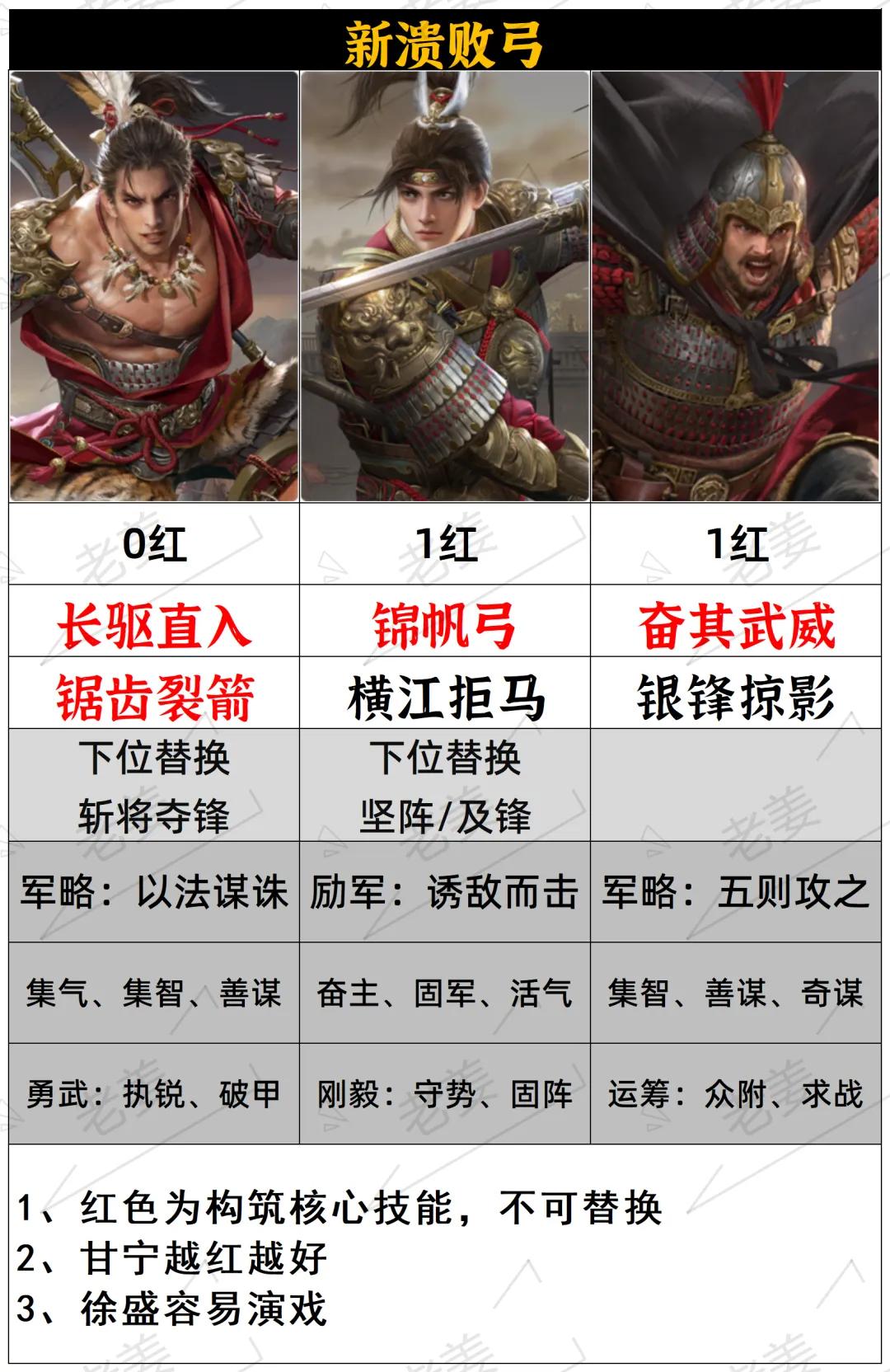 一篇告诉你开关前期怎么配队最稳 一篇告诉你开关前期怎么配队最稳