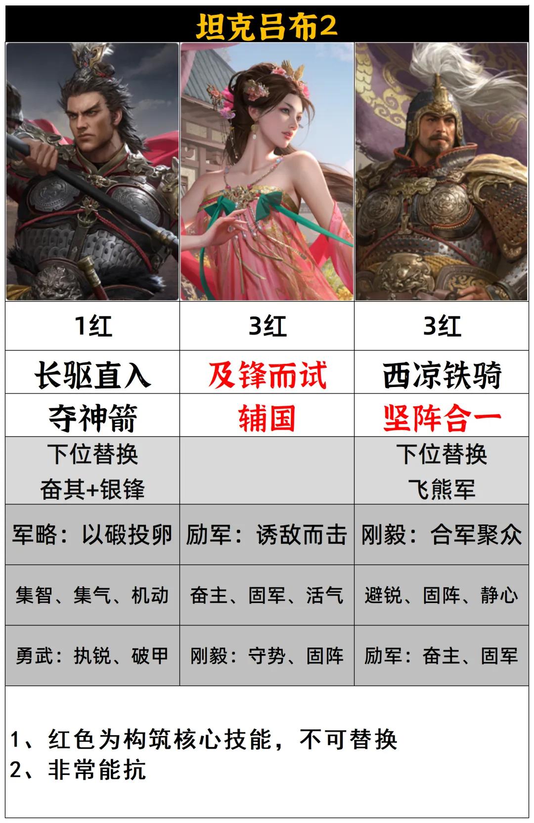 一篇告诉你开关前期怎么配队最稳 一篇告诉你开关前期怎么配队最稳