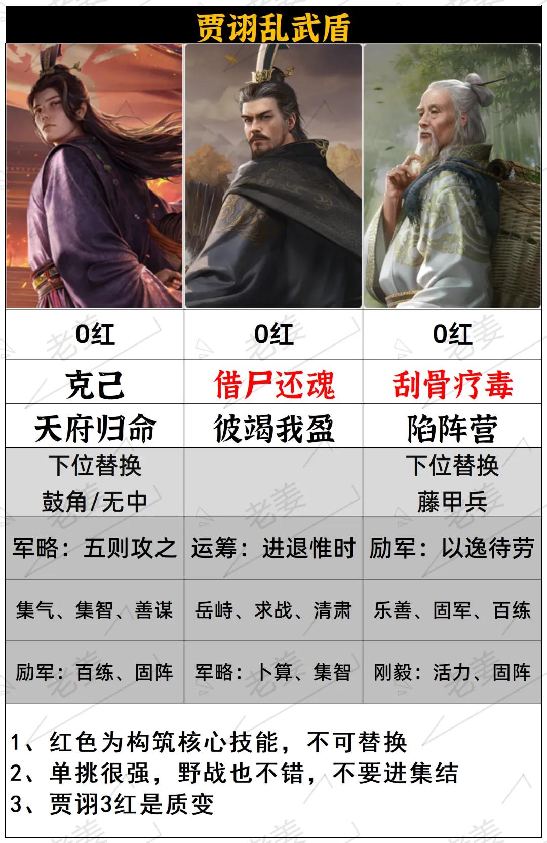 一篇告诉你开关前期怎么配队最稳 一篇告诉你开关前期怎么配队最稳