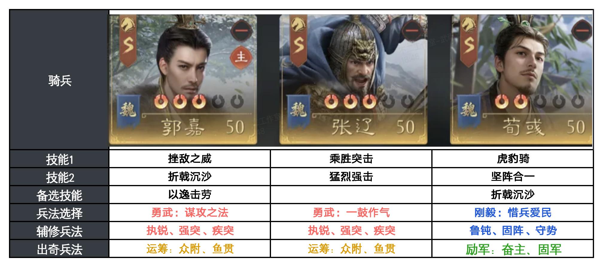 反击体系怎么应对?这些阵容思路更实用 反击体系怎么应对?这些阵容思路更实用