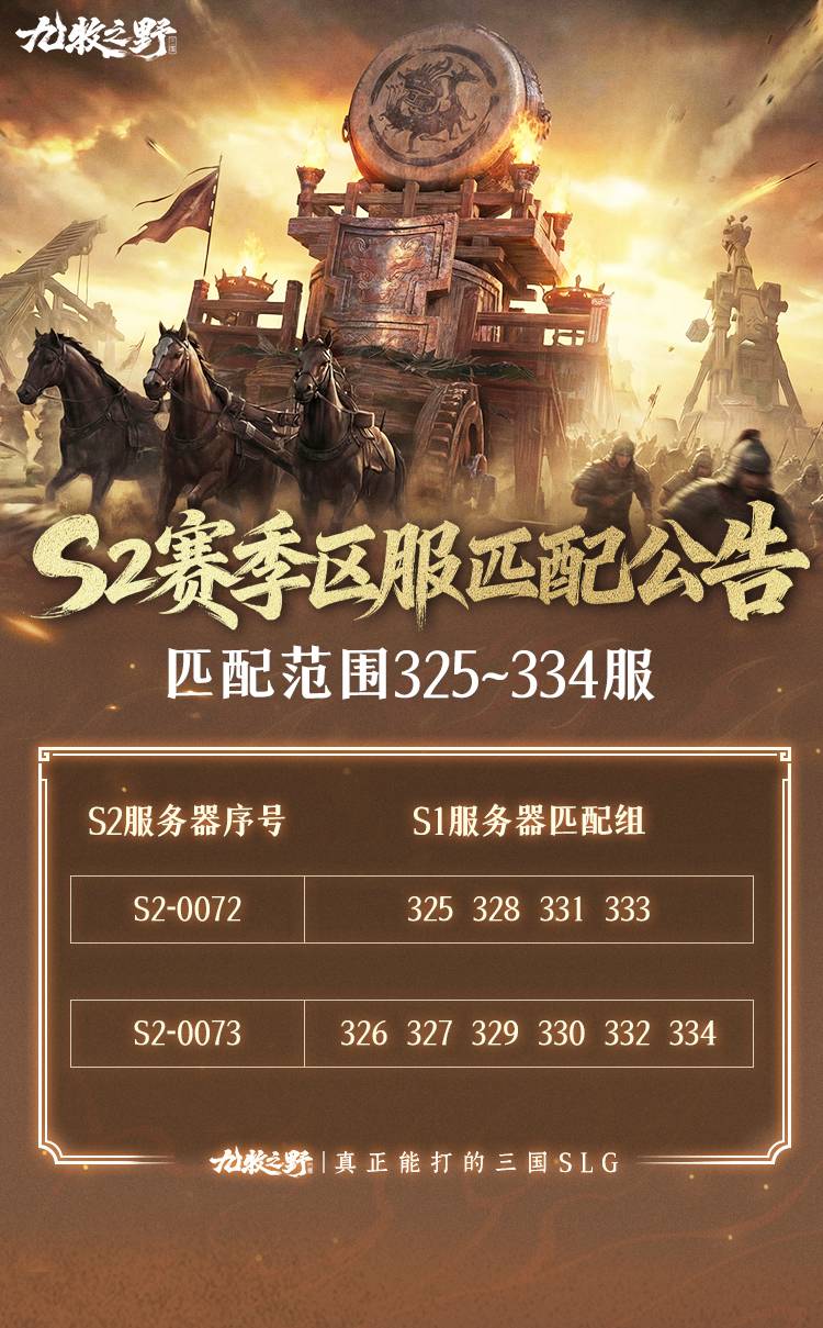 《九牧之野》S2赛季部分区服匹配分组公示 《九牧之野》S2赛季部分区服匹配分组公示