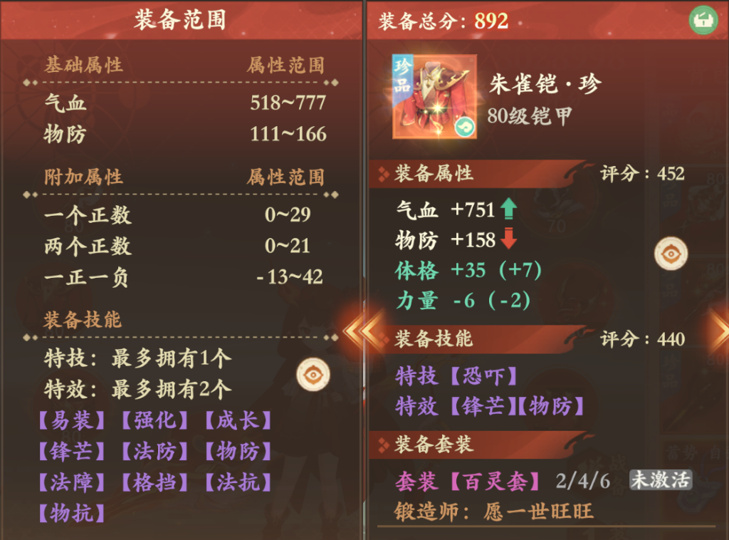 物理法系双神装现世!破甲头盔vs法伤核武,谁才是你心中的封神输出天花板? 物理法系双神装现世!破甲头盔vs法伤核武,谁才是你心中的封神输出天花板?