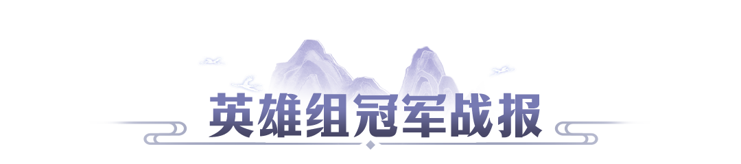 第九届万仙冠军战报出炉,新战队首秀即巅峰,老强者加冕四冠王,快来学习经验吧~ 第九届万仙冠军战报出炉,新战队首秀即巅峰,老强者加冕四冠王,快来学习经验吧~