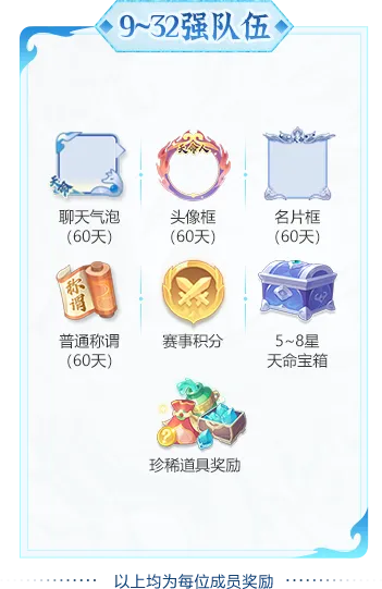 双赛齐鸣，战至封神！第四届天命之战暨首届天选之战明日报名盛大开启！