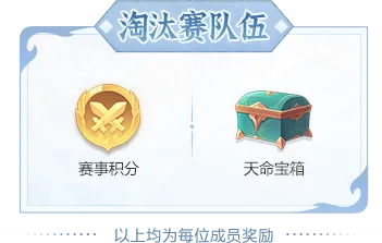 双赛齐鸣,战至封神!第四届天命之战暨首届天选之战明日报名盛大开启! 双赛齐鸣,战至封神!第四届天命之战暨首届天选之战明日报名盛大开启!