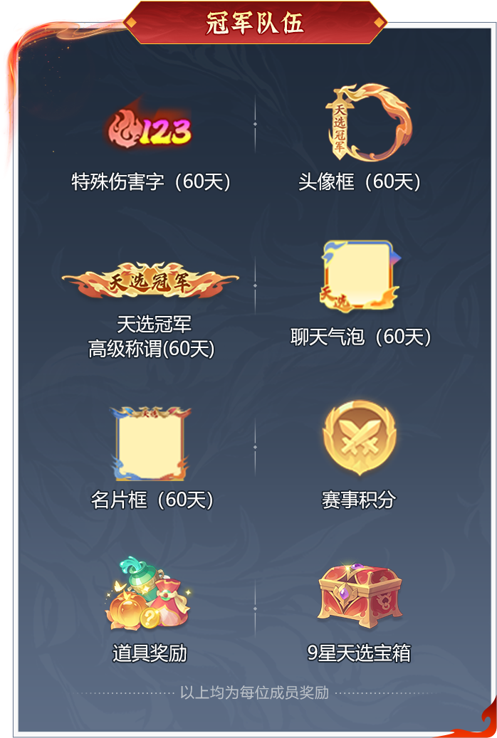 双赛齐鸣，战至封神！第四届天命之战暨首届天选之战明日报名盛大开启！