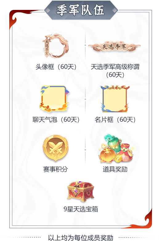 双赛齐鸣,战至封神!第四届天命之战暨首届天选之战明日报名盛大开启! 双赛齐鸣,战至封神!第四届天命之战暨首届天选之战明日报名盛大开启!