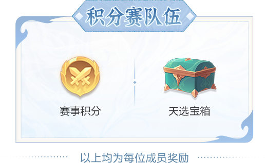 双赛齐鸣,战至封神!第四届天命之战暨首届天选之战明日报名盛大开启! 双赛齐鸣,战至封神!第四届天命之战暨首届天选之战明日报名盛大开启!