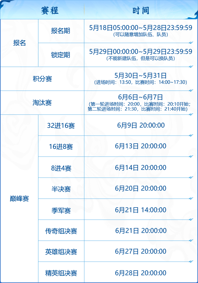 双赛齐鸣,战至封神!第四届天命之战暨首届天选之战明日报名盛大开启! 双赛齐鸣,战至封神!第四届天命之战暨首届天选之战明日报名盛大开启!