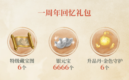 你的「一周年回忆藏宝图」已生成！查看年度成就，领周年礼包，人人有份！