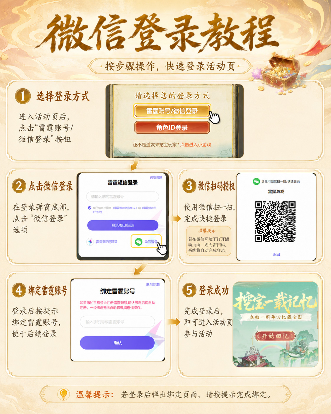 你的「一周年回忆藏宝图」已生成！查看年度成就，领周年礼包，人人有份！