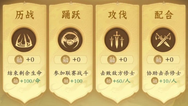 恋爱&联赛两不误，宗门联赛S3赛季为你解放双手！