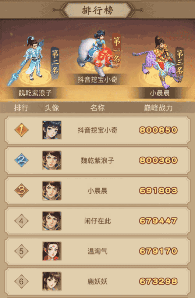 「一周年」大区已开服！上线即领100张超级藏宝图！祝道友欧气爆棚，一挖就出货！