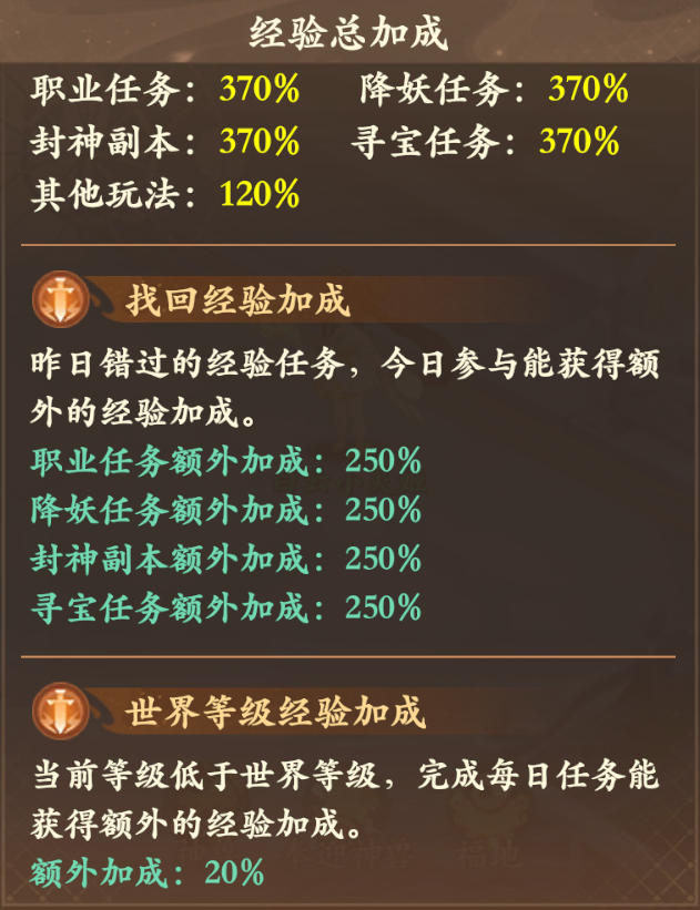 在大服的第2天，雷震子终于交出了他的焚诀......