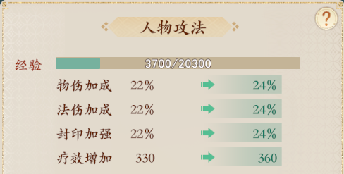 新手开服第3天,不想盲卷怎么办? 新手开服第3天,不想盲卷怎么办?
