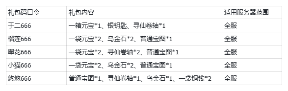 【醒狮魂】大服今日火爆开启！会长疯少陪于二直播封神新服开荒