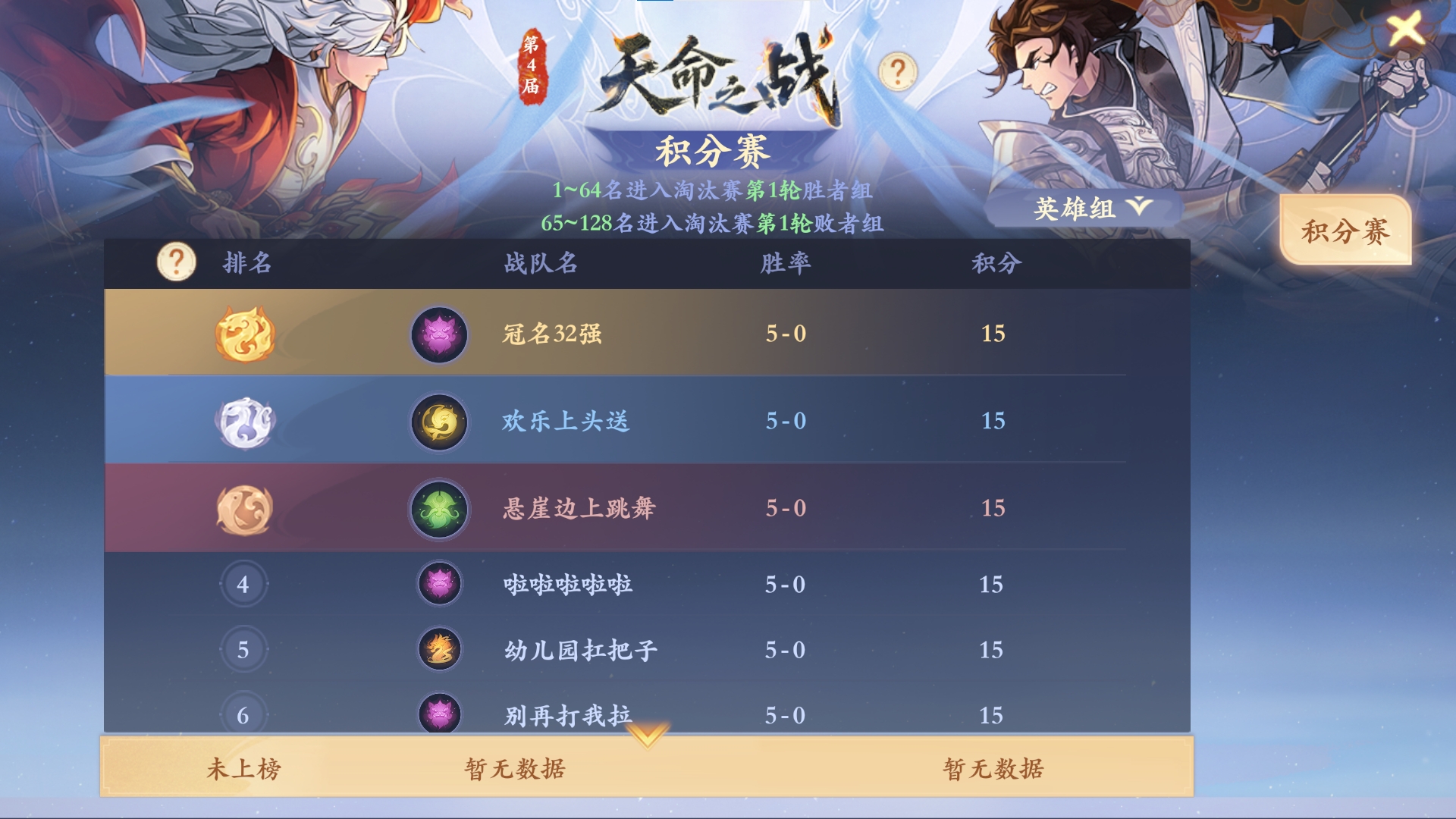 今日开战!天命之战 × 天选之战双赛齐发,全服高手集结,封神战场一触即发! 今日开战!天命之战 × 天选之战双赛齐发,全服高手集结,封神战场一触即发!