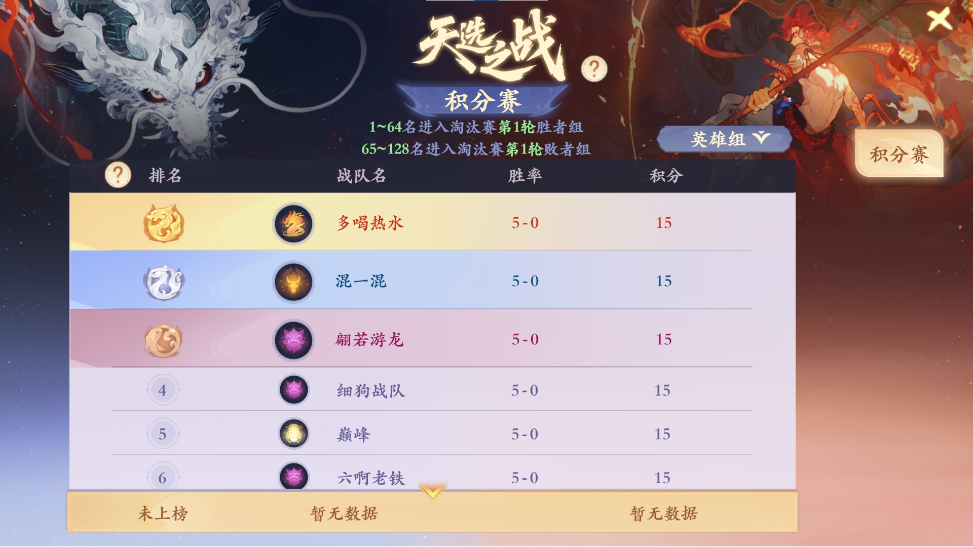今日开战！天命之战 × 天选之战双赛齐发，全服高手集结，封神战场一触即发！