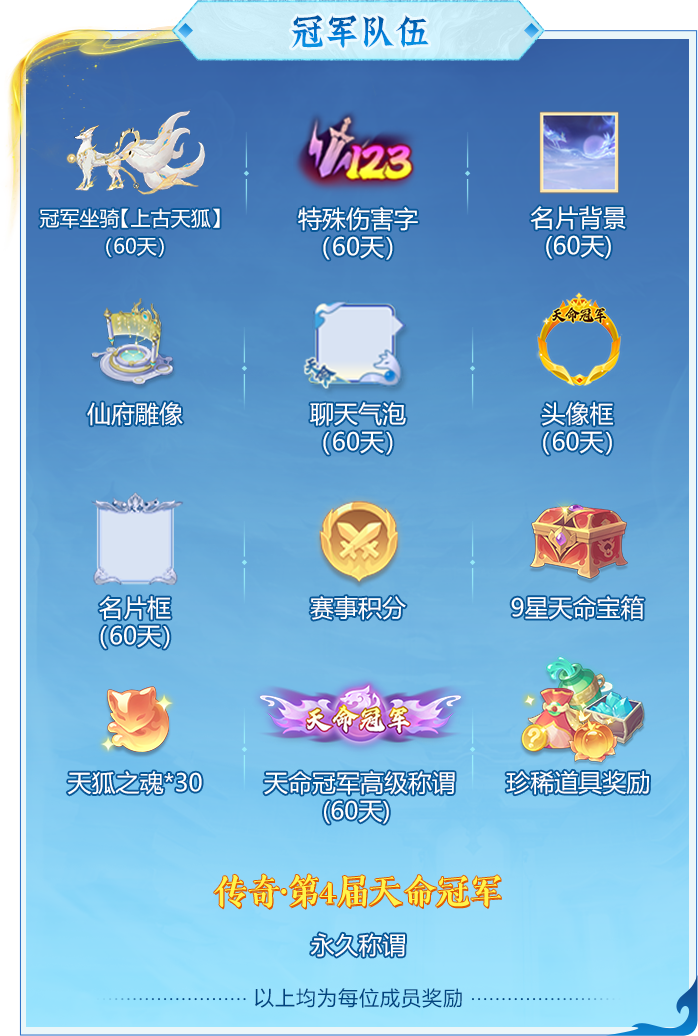 今日开战！天命之战 × 天选之战双赛齐发，全服高手集结，封神战场一触即发！