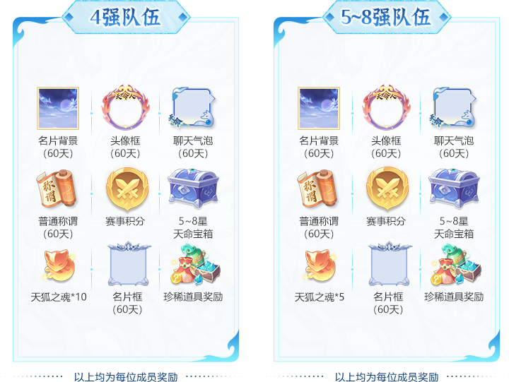 今日开战！天命之战 × 天选之战双赛齐发，全服高手集结，封神战场一触即发！