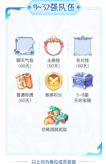 今日开战!天命之战 × 天选之战双赛齐发,全服高手集结,封神战场一触即发! 今日开战!天命之战 × 天选之战双赛齐发,全服高手集结,封神战场一触即发!