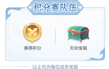 今日开战!天命之战 × 天选之战双赛齐发,全服高手集结,封神战场一触即发! 今日开战!天命之战 × 天选之战双赛齐发,全服高手集结,封神战场一触即发!