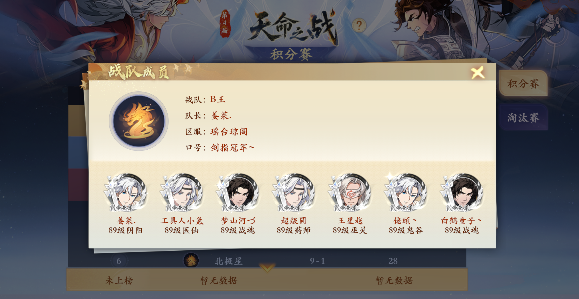 积分赛惊现10战全胜封神！天字淘汰赛今晚开打，谁能破其金身？
