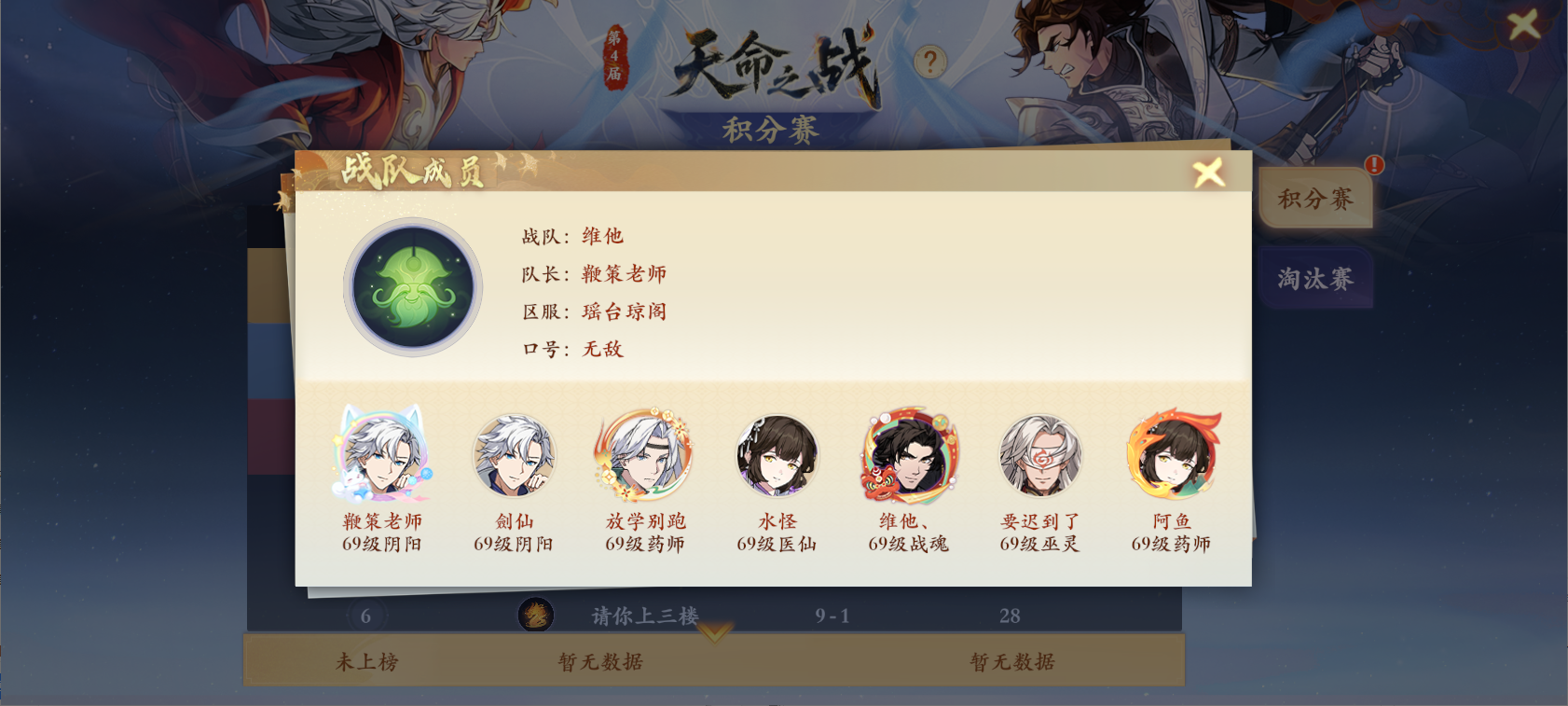 积分赛惊现10战全胜封神！天字淘汰赛今晚开打，谁能破其金身？