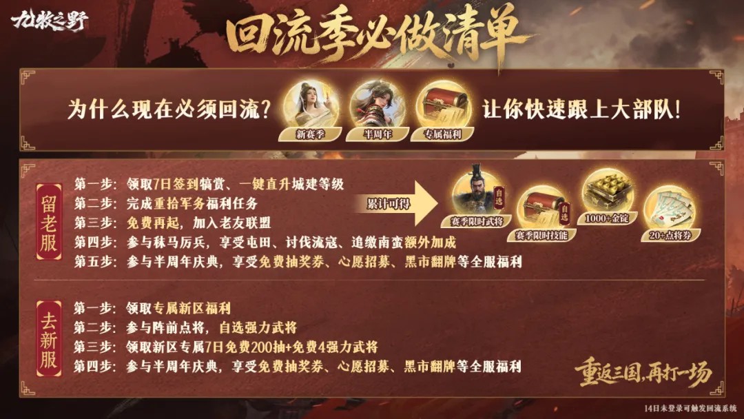 半周年来玩《九牧之野》，最大的感受是____