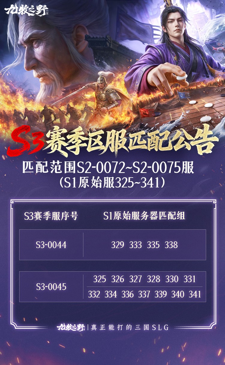 《九牧之野》S3赛季部分区服匹配分组公示