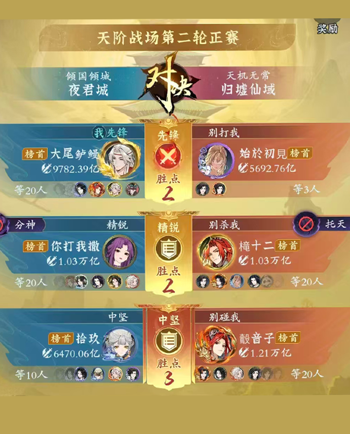 文末Cpdd，这俩宗门的联赛采访真好看！