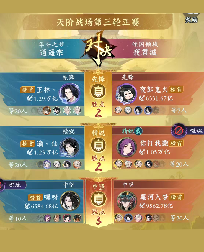 文末Cpdd，这俩宗门的联赛采访真好看！