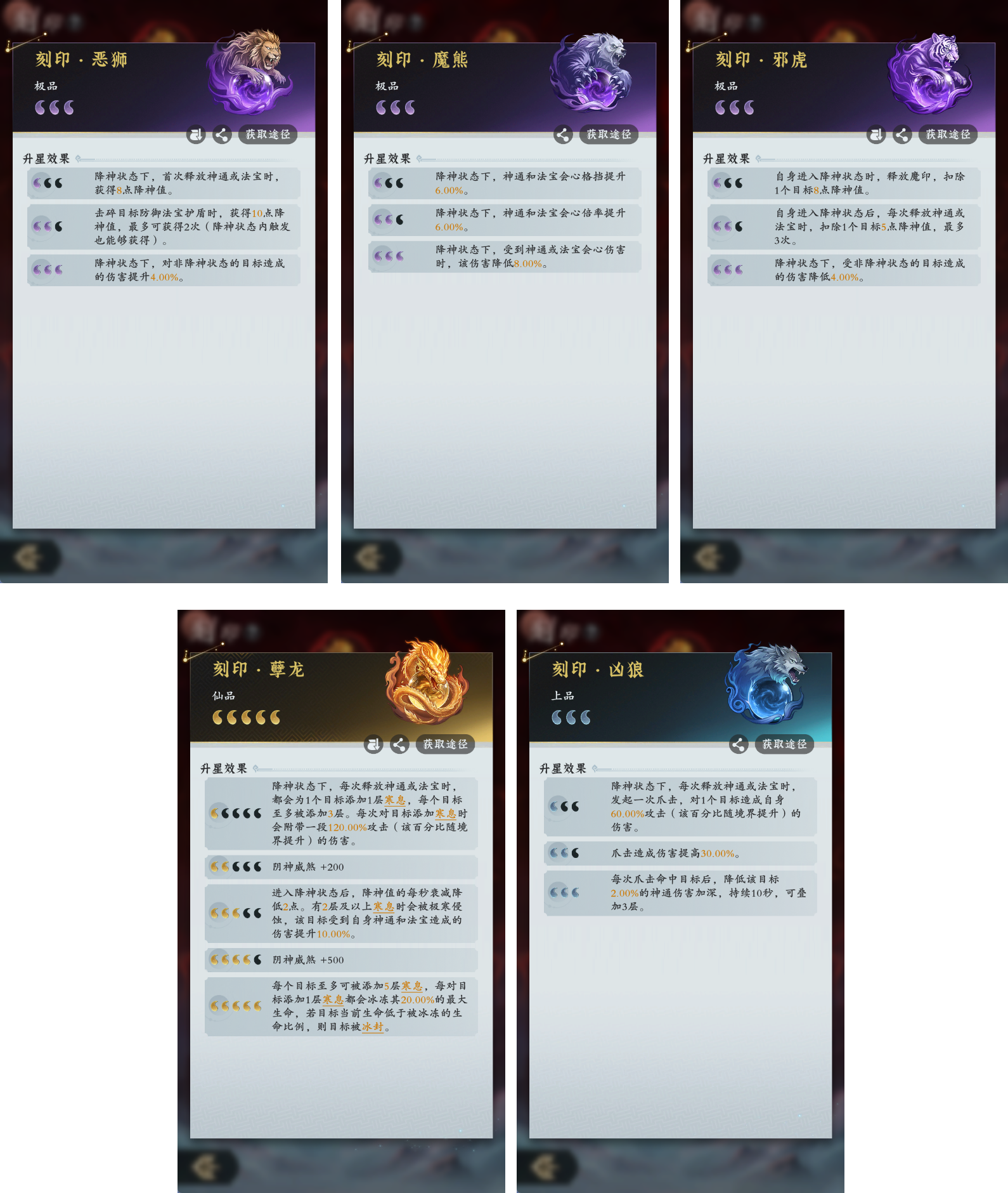 赛季成果化作ta的养料?一文读懂阴神玩法! 赛季成果化作ta的养料?一文读懂阴神玩法!