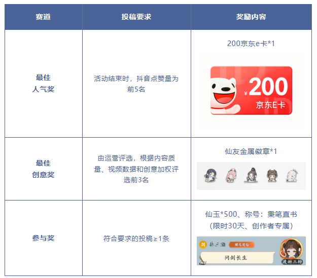 创作征集|看见那只熊猫头了吗? 创作征集|看见那只熊猫头了吗?