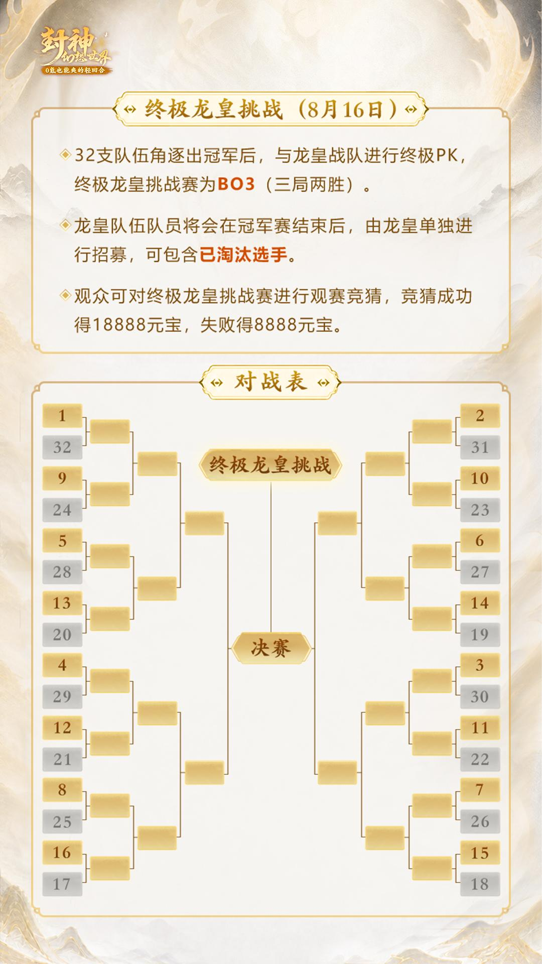 【赛事官宣】于二专区火爆开启,更有龙皇杯震撼来袭!iPhone17、线下陪玩等你来赢! 【赛事官宣】于二专区火爆开启,更有龙皇杯震撼来袭!iPhone17、线下陪玩等你来赢!