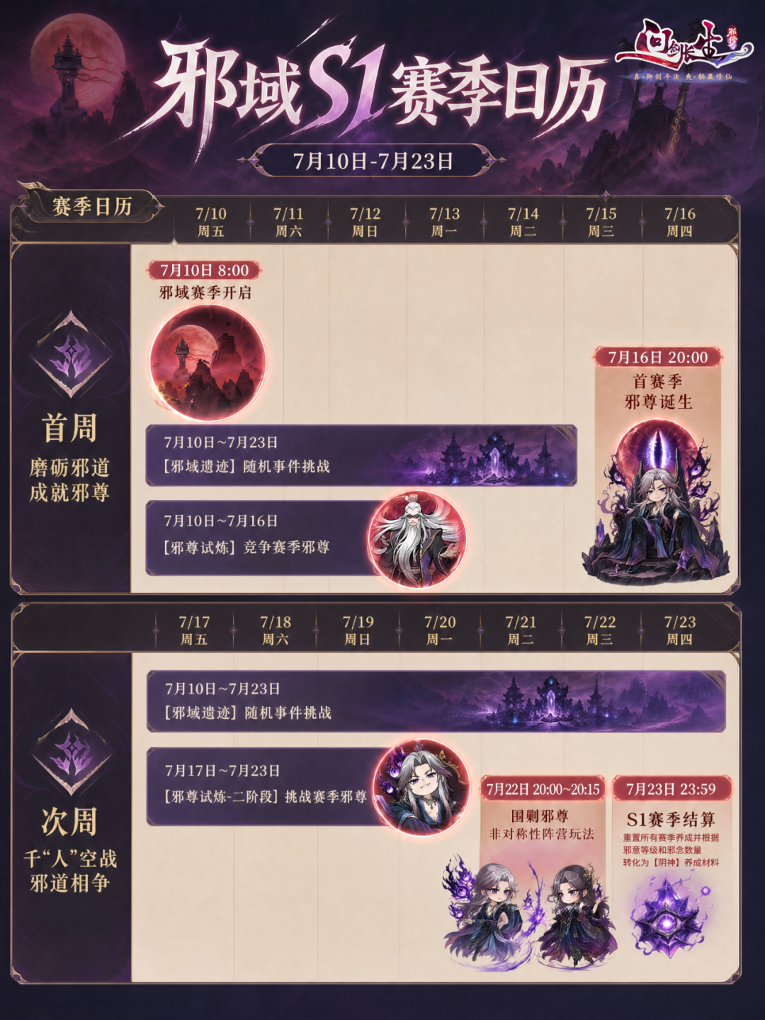 策划答疑丨辟谣:真的要送免费月卡了 策划答疑丨辟谣:真的要送免费月卡了