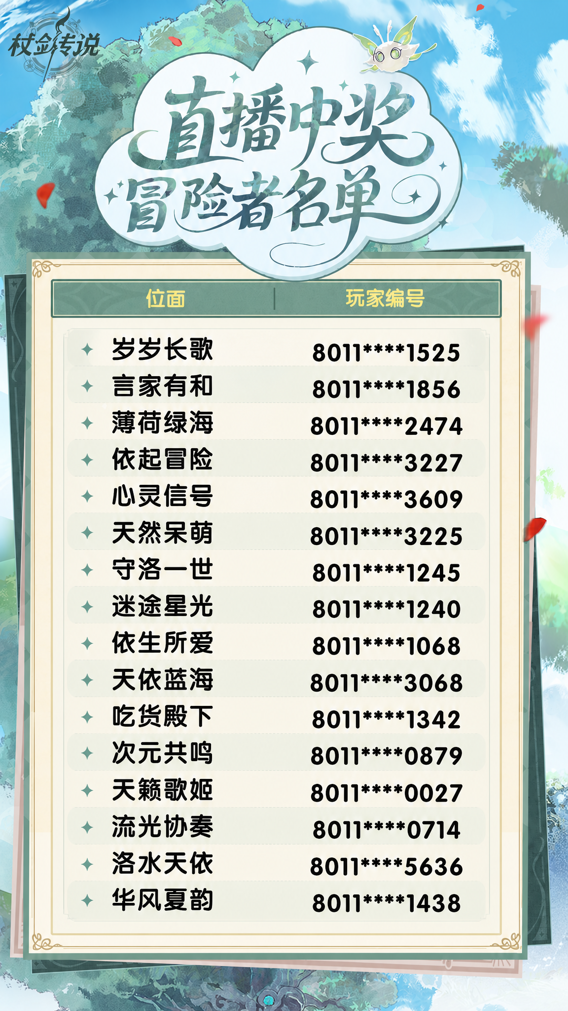 广州站·洛天依2026纯蓝幻乐全国巡演门票抽取公示