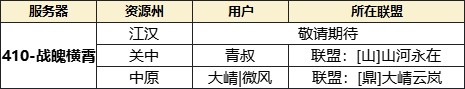 【获奖公示】抢地夺实物金钞，全盟开金锭盲盒！