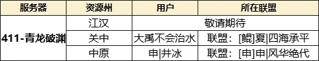 【获奖公示】抢地夺实物金钞,全盟开金锭盲盒! 【获奖公示】抢地夺实物金钞,全盟开金锭盲盒!