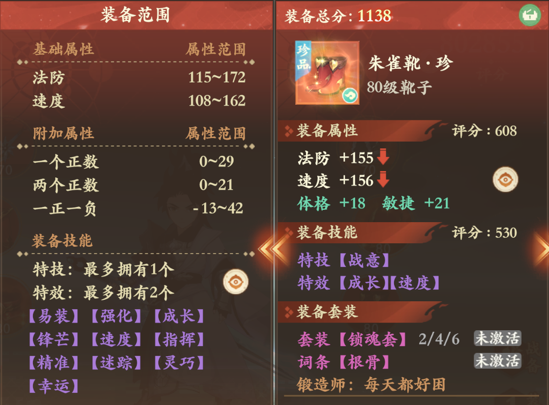 朱雀三特神装集体亮相！数值炎帝剑震撼登场，这波鉴宝含金量拉满！