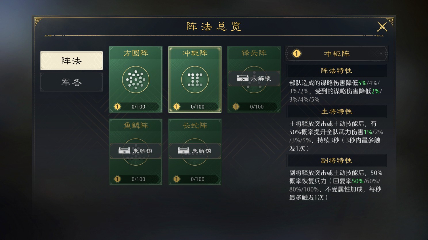 一文看懂新赛季阵法系统