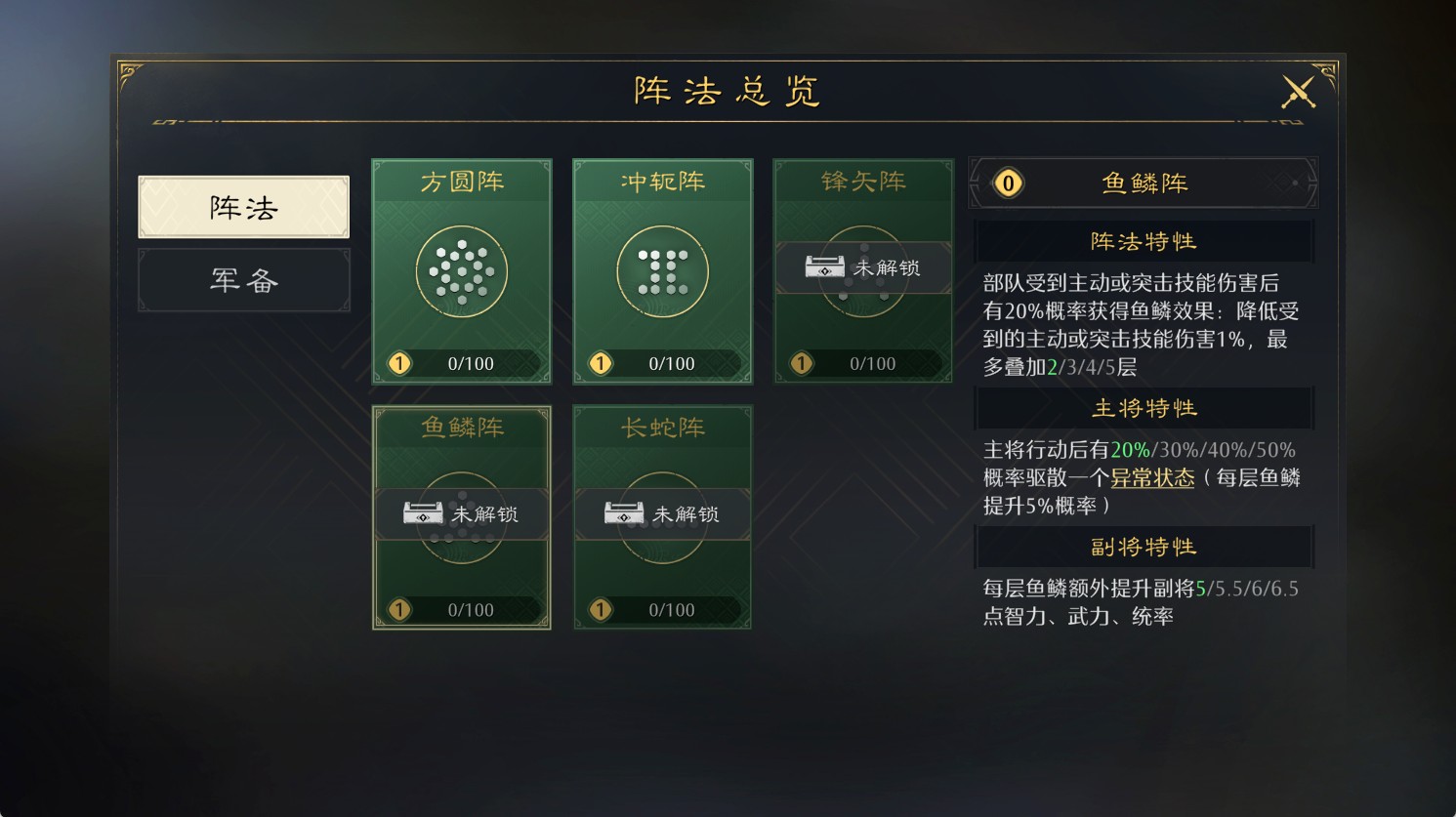 一文看懂新赛季阵法系统