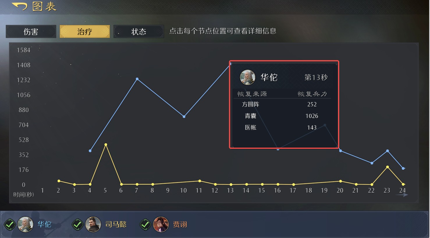 一文看懂新赛季阵法系统 一文看懂新赛季阵法系统