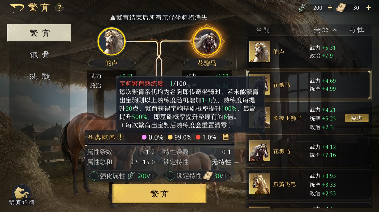 全服养马530万次，但还没实现红马自由